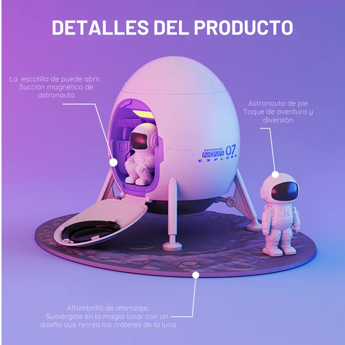 Proyector Estelar – Exploración Galáctica