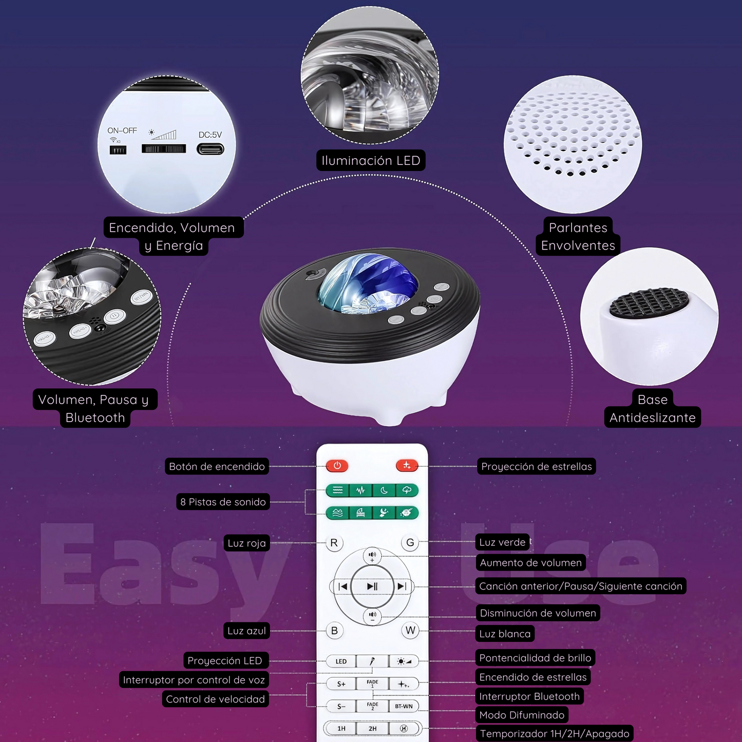 Proyector Estelar – Vislumbre Onírico